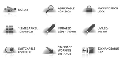 microscope specification