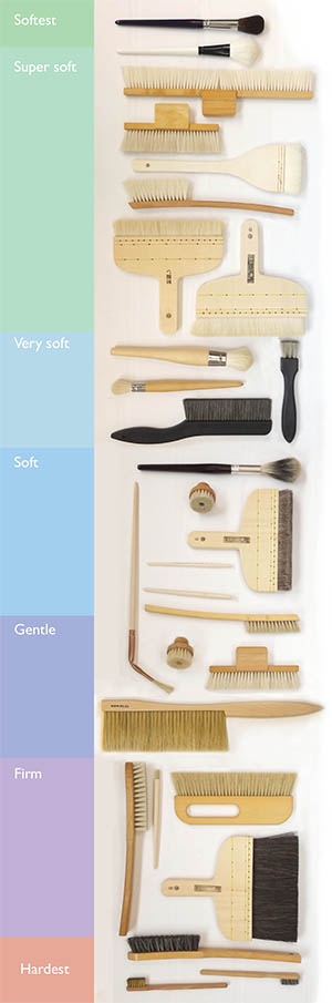 What Are The Types Of Cleaning Brushes?, by Hight Brush